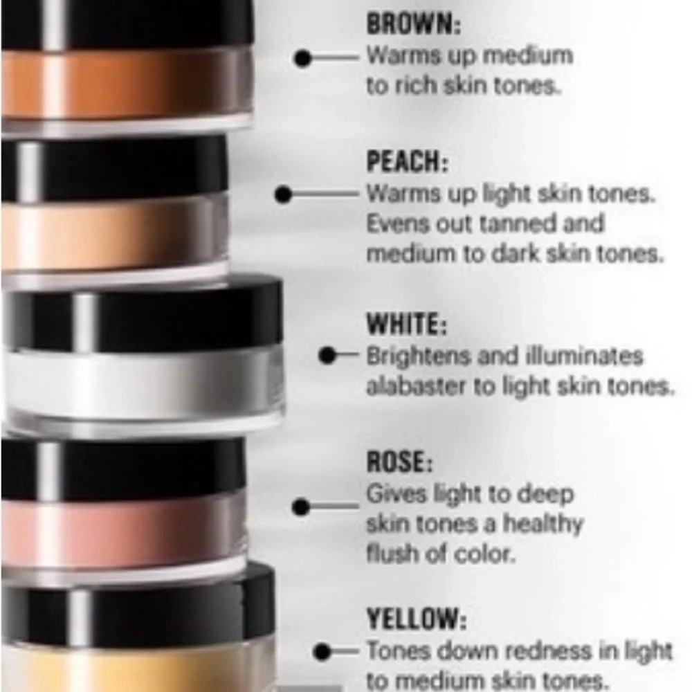 Bobbi Brown Retouching Loose Powder #5 White .16oz Travel Mini Discont’d Sealed
